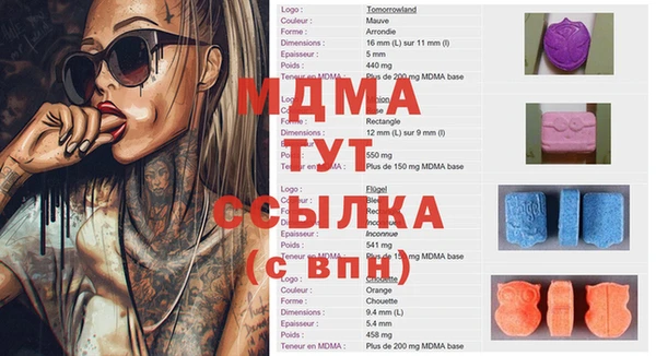 ешки Балахна